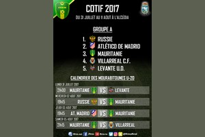 COTIF 2017 : Les juniors à l’assaut de l’Alcúdia !