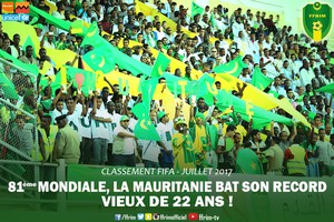 Classement FIFA : La Mauritanie bat son record !