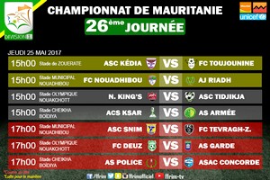 Division 1 – J26 : Le grand final ce jeudi !
