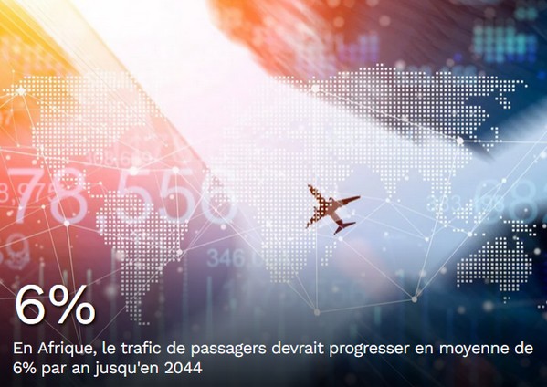 Global Aviation : une compagnie mauritanienne qui redessine le ciel ouest-africain