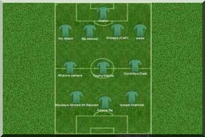 Mondial 2018 : le XI probable de Corentin Martins contre la Tunisie 